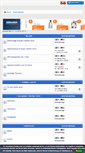 Mobile Screenshot of knobitore.forumo.de